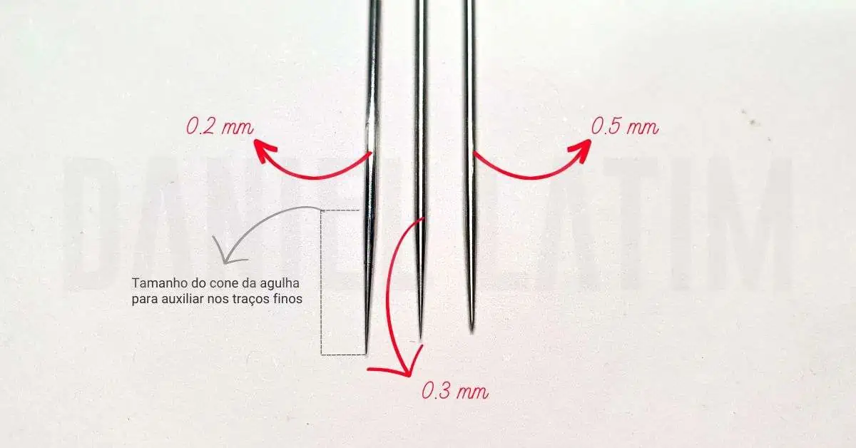 Aerógrafo Onetools ON04: Os 3 modelos de Agulhas